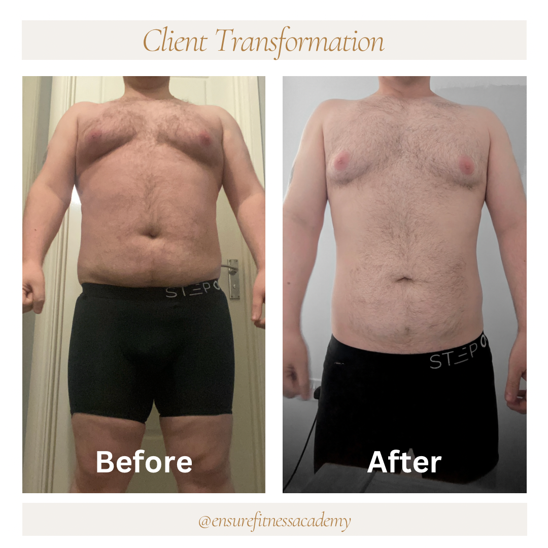 Ensure Fitness Academy | Online Fat Loss Coaching