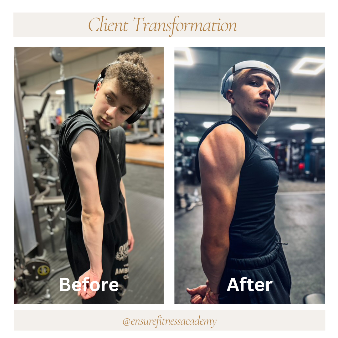 Ensure Fitness Academy | Online Fat Loss Coaching